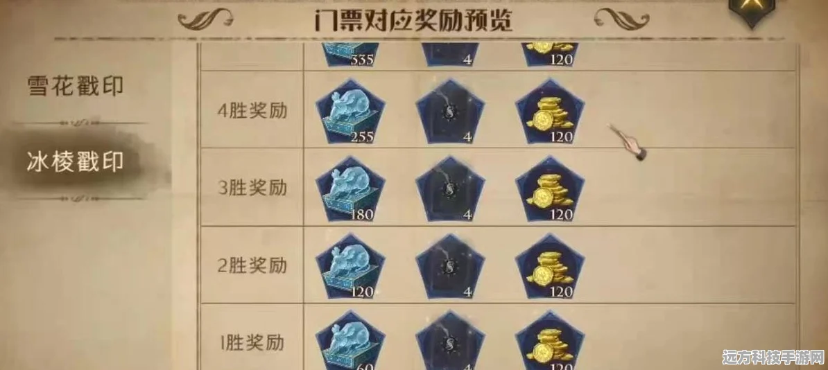 哈利波特魔法觉醒，决斗俱乐部排行榜查询全攻略