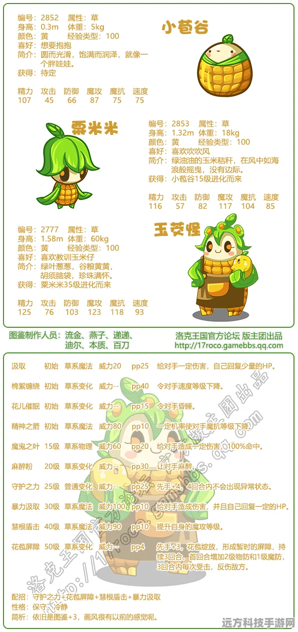 洛克王国农作物交易全攻略，轻松出售农作物