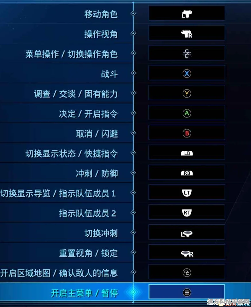 最终幻想7重制版，键位修改全攻略，打造你的专属操作体验