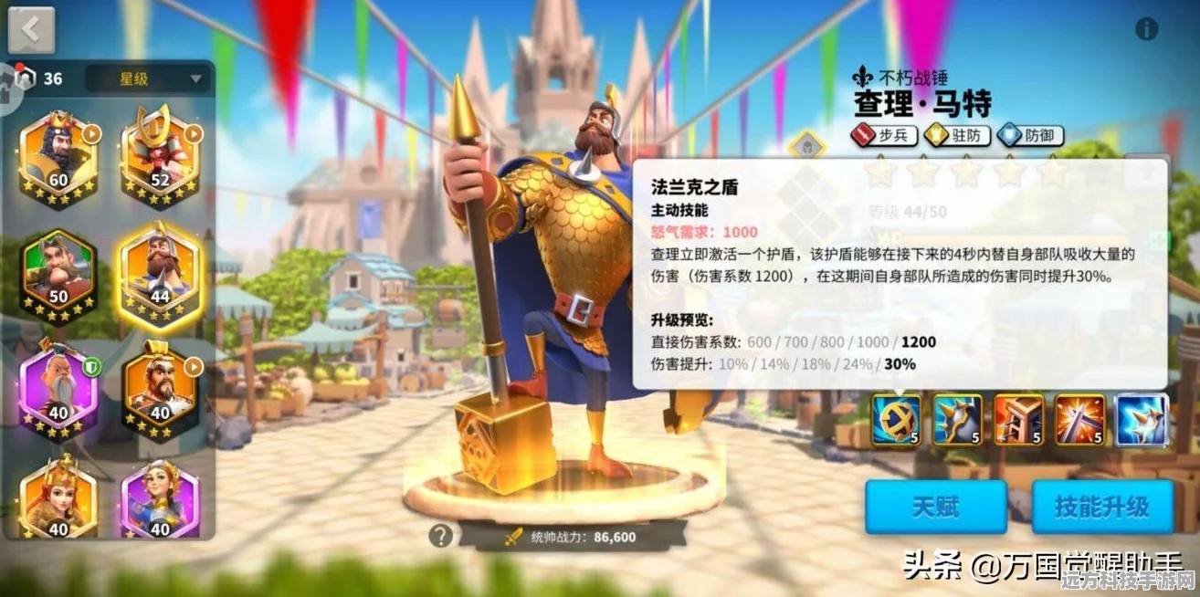 万国觉醒源义经，培养价值深度剖析
