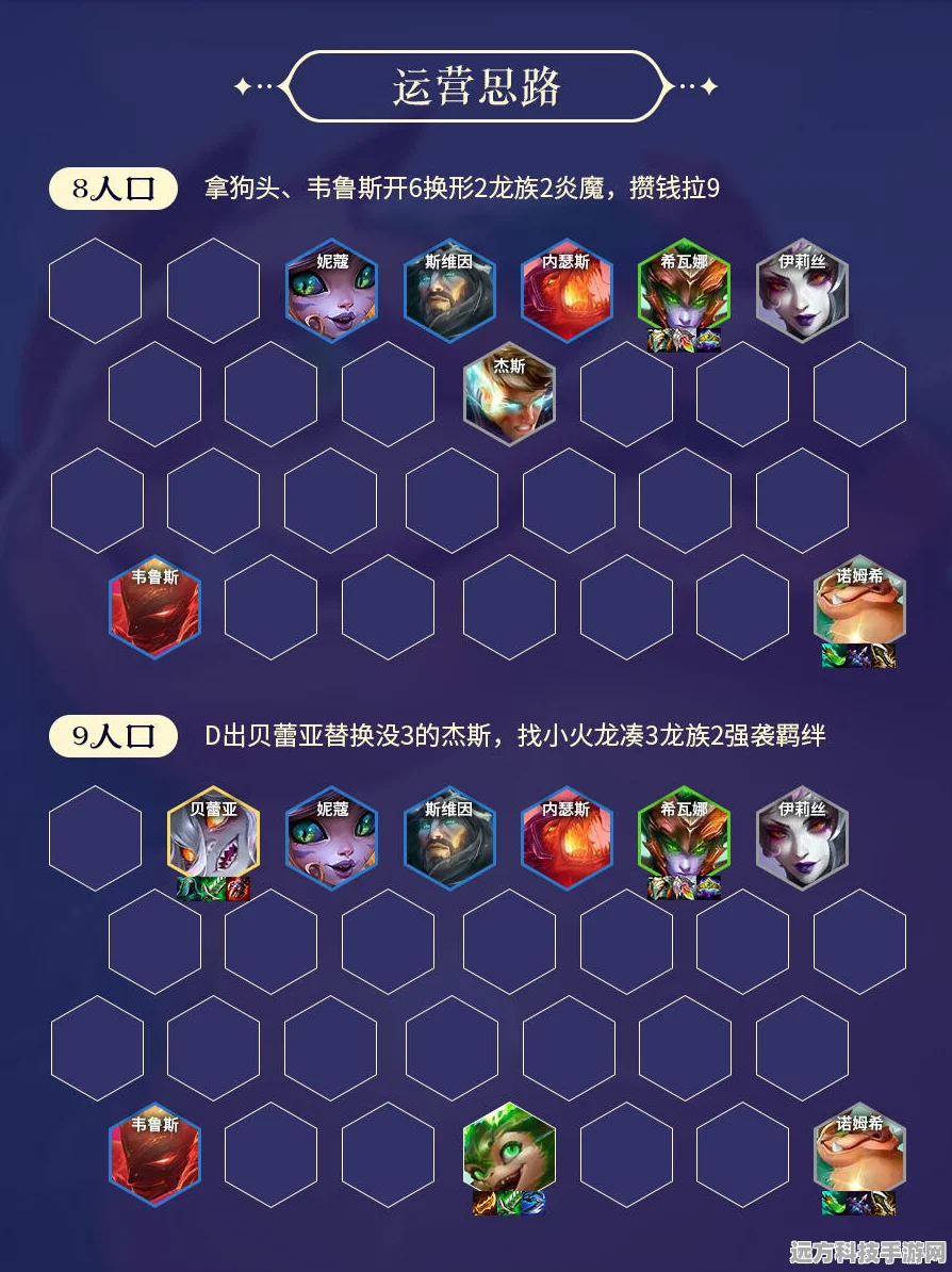 诺姆希领衔，金铲铲之战的强势阵容搭配解析