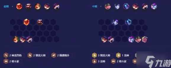 诺姆希领衔，金铲铲之战的强势阵容搭配解析