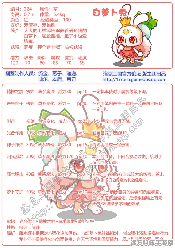 洛克王国萝卜荟萃深度探索，角色属性与战斗技能全揭秘