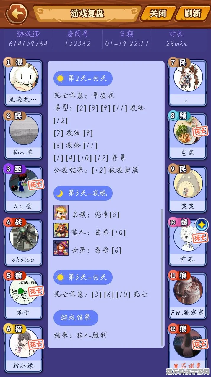 狼人杀深度解析，狼人自爆策略全揭秘