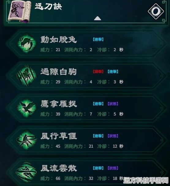 天命奇御2无限大招流BD指南，功法技能搭配全揭秘
