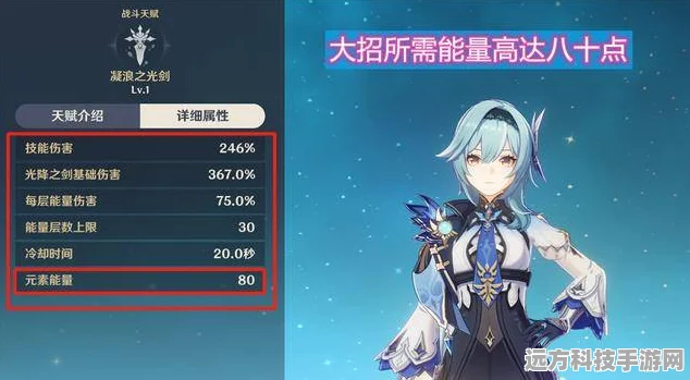原神优菈与天空之傲，适配度深度剖析与武器点评
