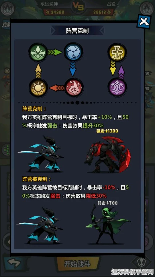 火柴人觉醒公测震撼来袭，卡牌放置战斗新体验
