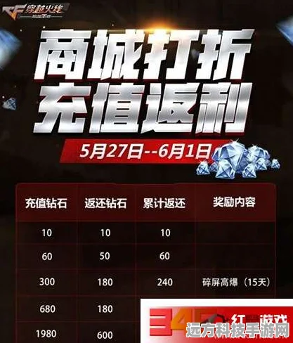 CF手游战队招募启航，让你的战斗激情找到归属！