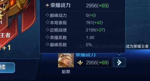 王者荣耀战力版图揭秘，跨省挑战，领略他乡高手风采