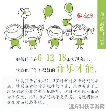 CF手游天赋加点全攻略，解锁战斗潜能