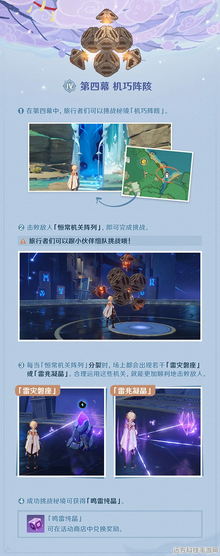 原神Project谒索雷痕全四阶段挑战攻略详解