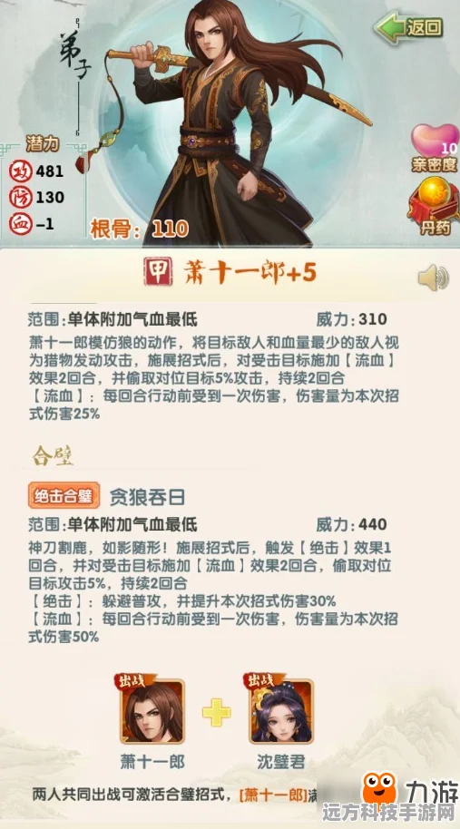 大掌门五人巅峰阵容深度剖析，策略搭配与战力飙升秘籍