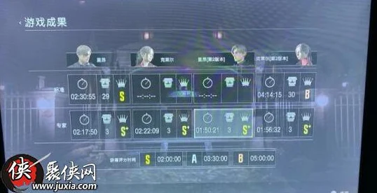 代号S游戏深度攻略，运输缆车关卡全面解析