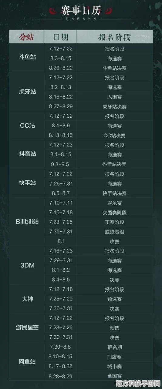 永劫无间新赛季风暴降临，更新日期与赛制全解析！