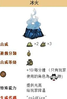 饥荒手机版，冰火坑合成全攻略
