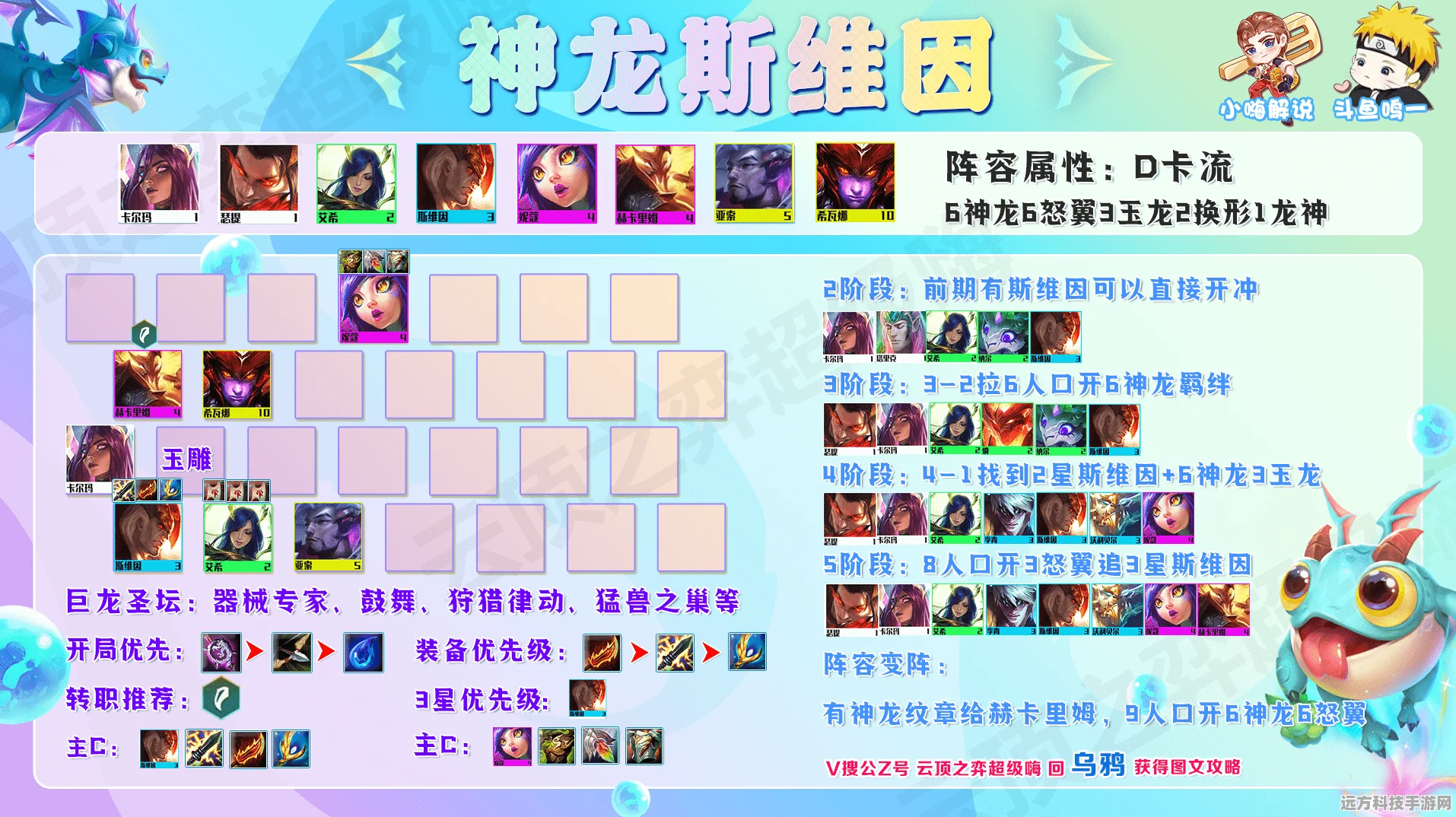 金铲铲之战，龙神转职合成全揭秘，策略与悬念并存！