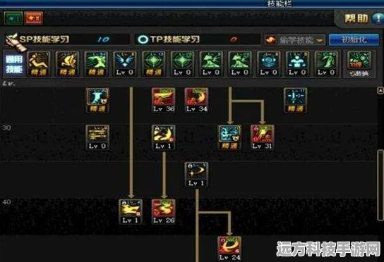 DNF剑魂深度剖析，刷图格挡与自动格挡加点秘籍