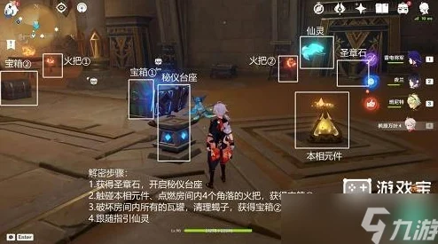 原神煅石之火系统解锁秘籍，全面剖析与实战攻略