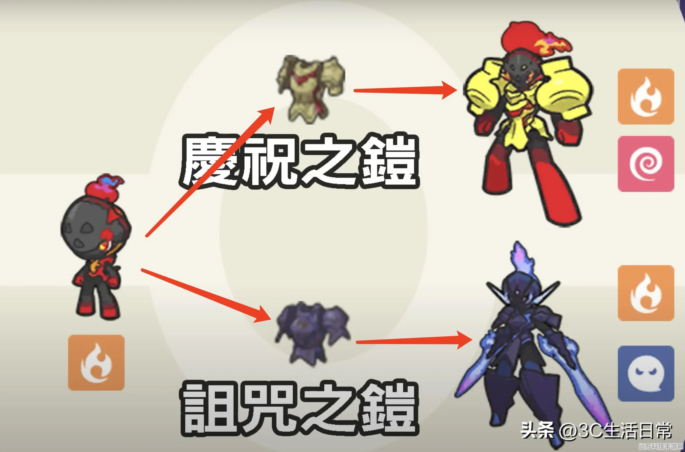 红莲铠骑燃爆战场，朱紫版努力值分配与配招全攻略