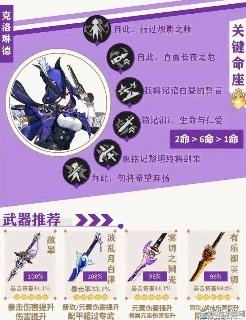 崩坏3，3rd圣遗物新版本搭配全攻略