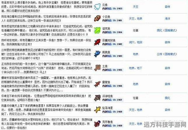 泰拉瑞亚渔夫袖珍指南获取全攻略