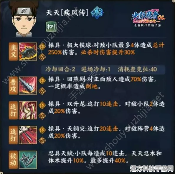 火影忍者OL手游佐助疾风传，技能深度剖析与战斗实力全览