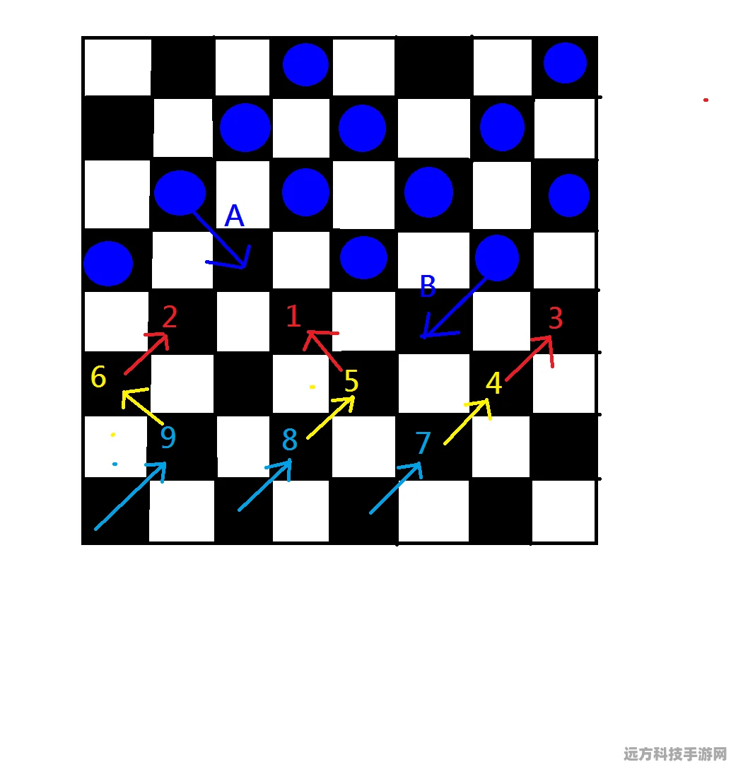 刺客信条3深度解析，迂棋与直棋的规则与策略