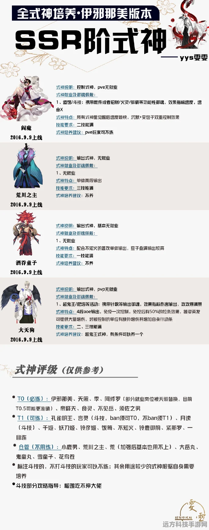 阴阳师SSR全集赏成就解锁指南