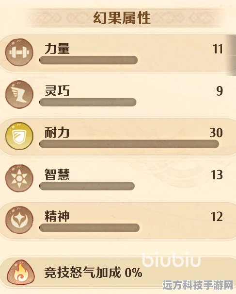 森之国度幻果系统深度解析，解锁战力新境界