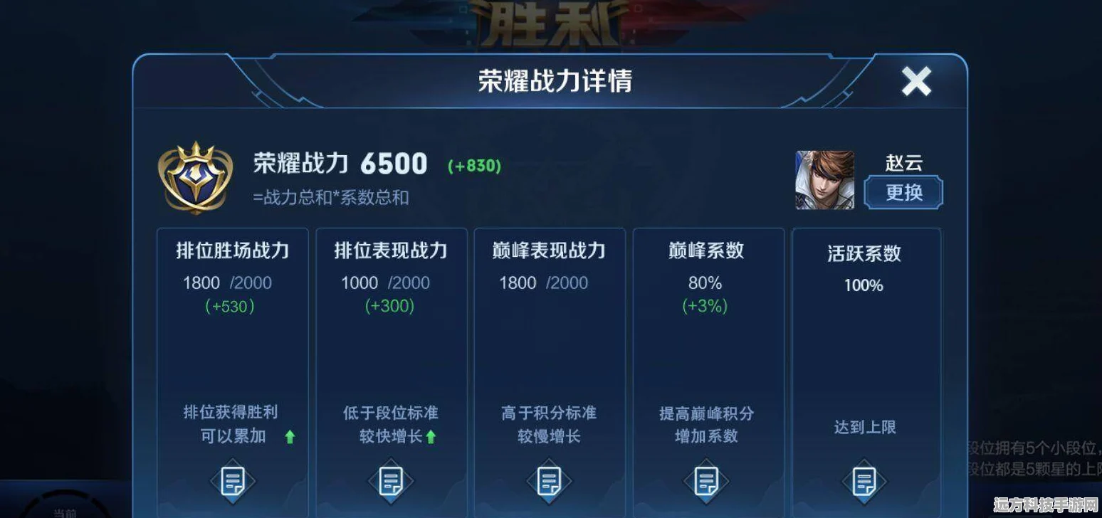 王者荣耀新赛季荣耀战力规则详解
