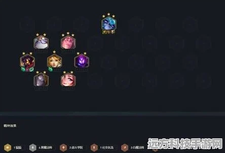 金铲铲之战霓虹之夜，黑魔法师阵容装备搭配深度解析