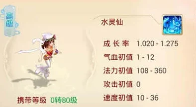 大话西游手游水灵仙，法力无边，值得培养吗？