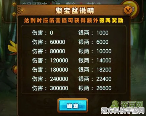 仙剑奇侠传手游聚宝盆阵容策略深度剖析
