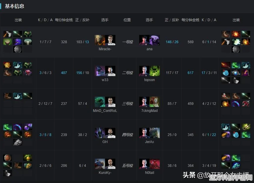 炉石传说，虚空恐魔复活机制与攻击属性揭秘