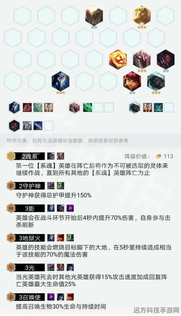 云顶之弈深度解析，系魂阵容强度与装备搭配秘籍