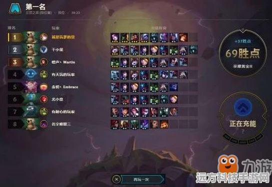 超级派克阵容深度攻略，金铲铲之战的云顶霸主之路