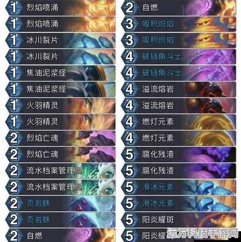炉石传说光沐元素深度解析，属性与玩法全揭秘