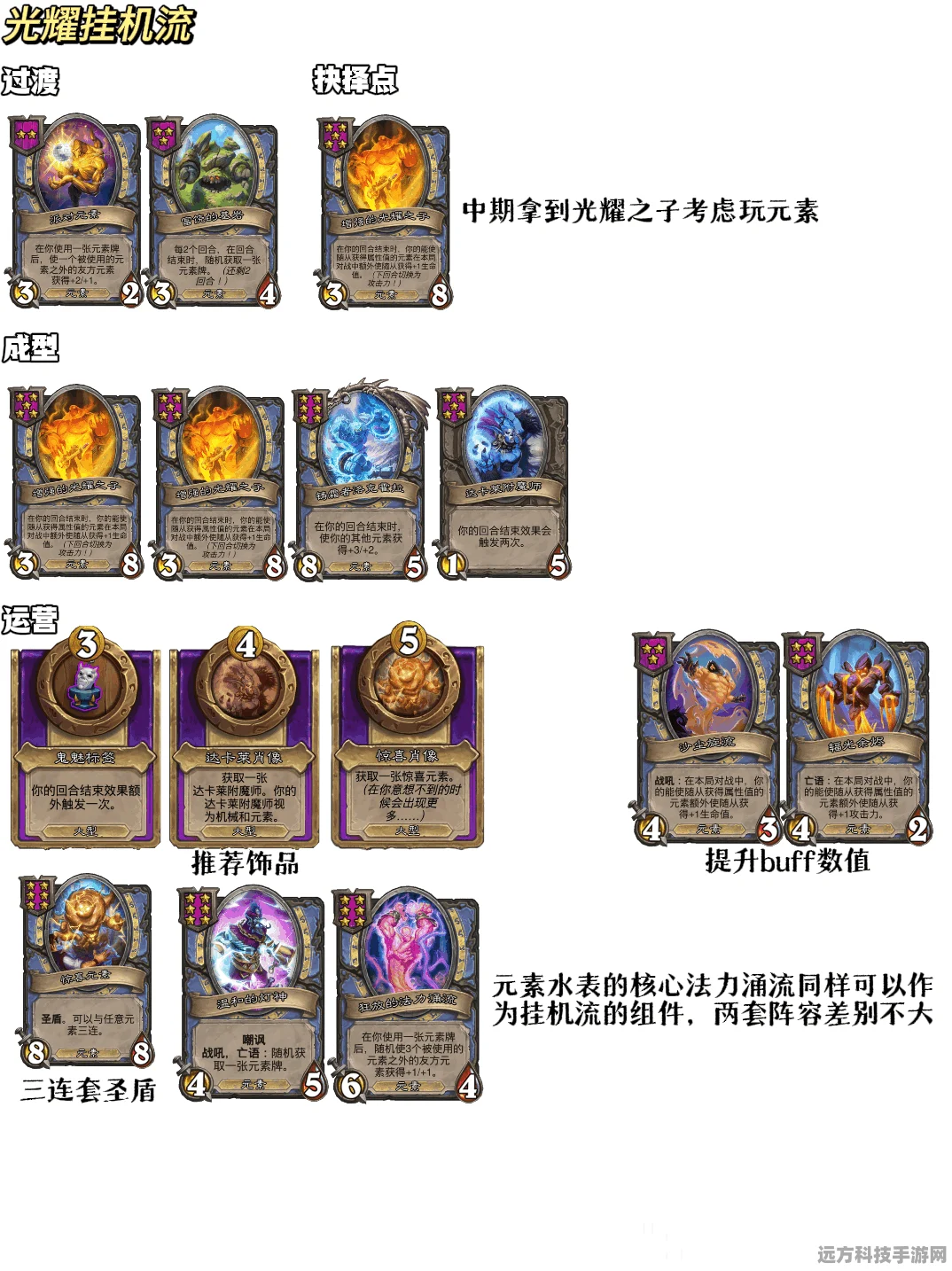 炉石传说光沐元素深度解析，属性与玩法全揭秘