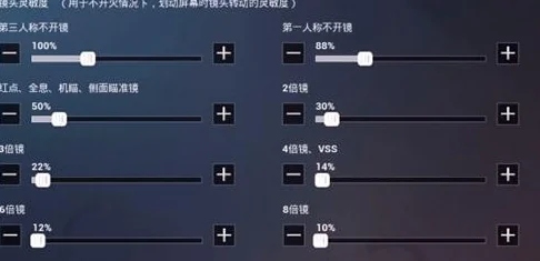 和平精英灵敏度调整秘籍，打造最稳枪法