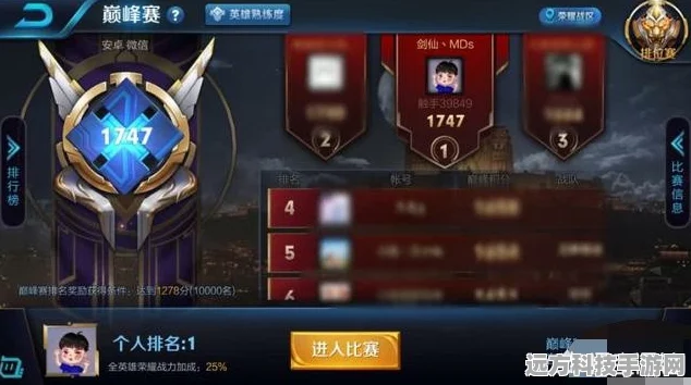 王者荣耀，揭秘那些掉分演员背后的艺术世界
