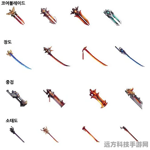 DNF鬼剑士武器新排名揭晓，天帝剑霸榜，百剑齐放异彩